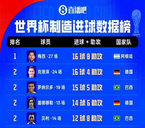 纯靠烧开水 这台喷气摩托跑出了世界第二快!