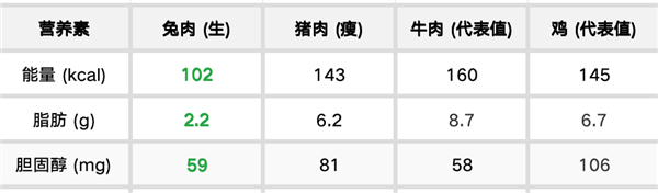华为Mate 80 Pro性能评测解禁!麒麟9030 Pro进步巨大 《原神》表现超骁龙8 Gen3